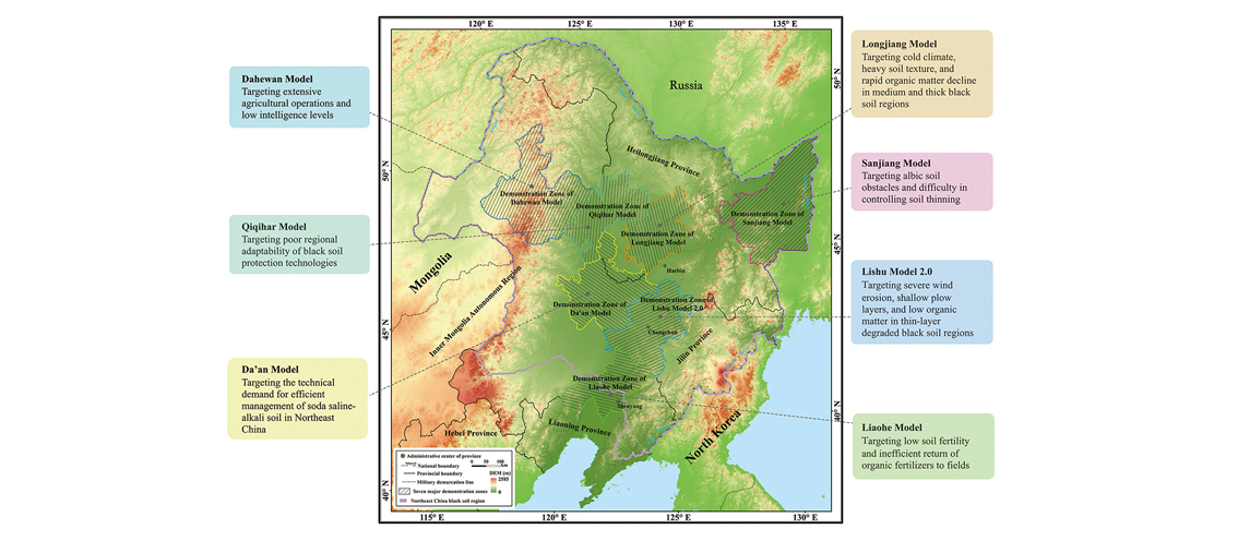 Key Principles and Techniques for Controlling Black Soil Degradation and Enhancing Fertility in Northeast China