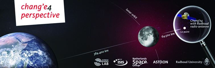 Lunar Far-side Mission Offers Rare Opportunities for Radio Astronomy