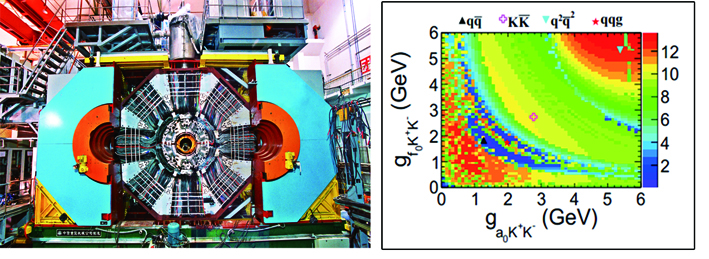 Mixing Between Two Light Scalar Mesons Observed at BESIII